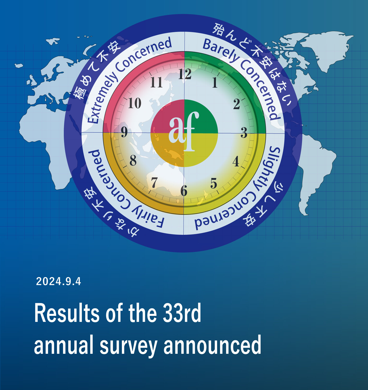 Results of the 33rd annual "Questionnaire on Environmental Problems and the Survival of Humankind" announced