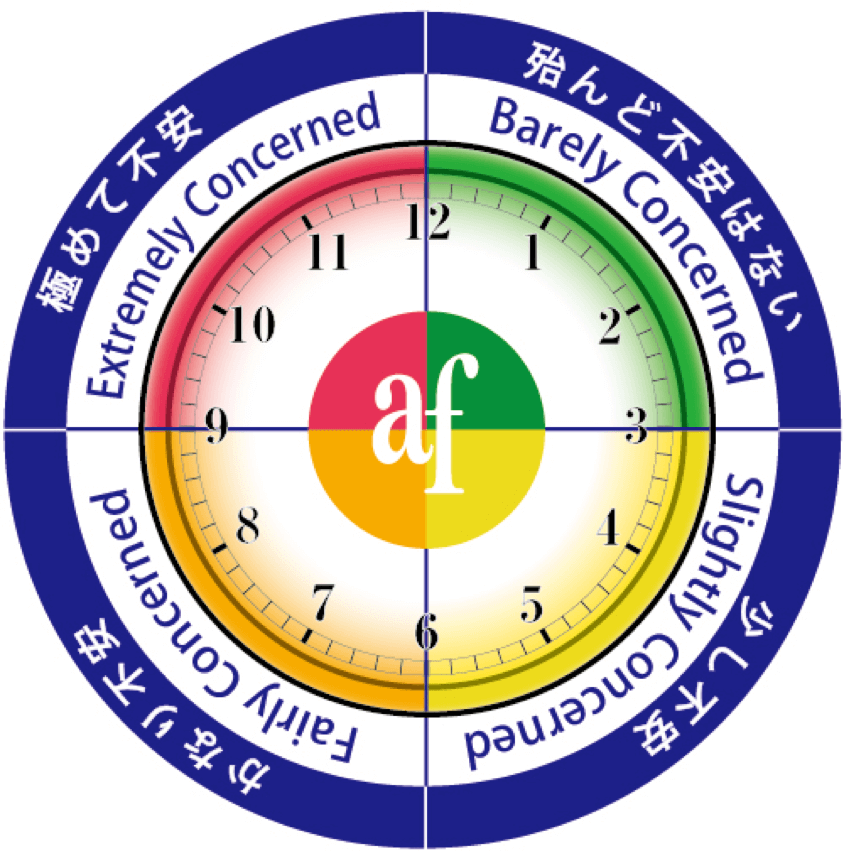 地球環境問題と人類の存続に関するアンケート 環境危機時計 公益財団法人 旭硝子財団