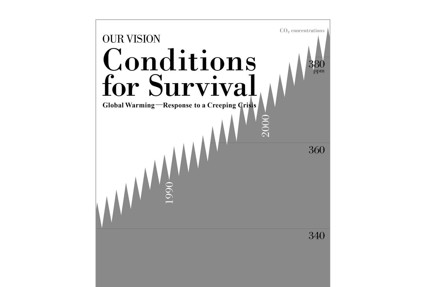 Our Vision: Conditions for Survival
